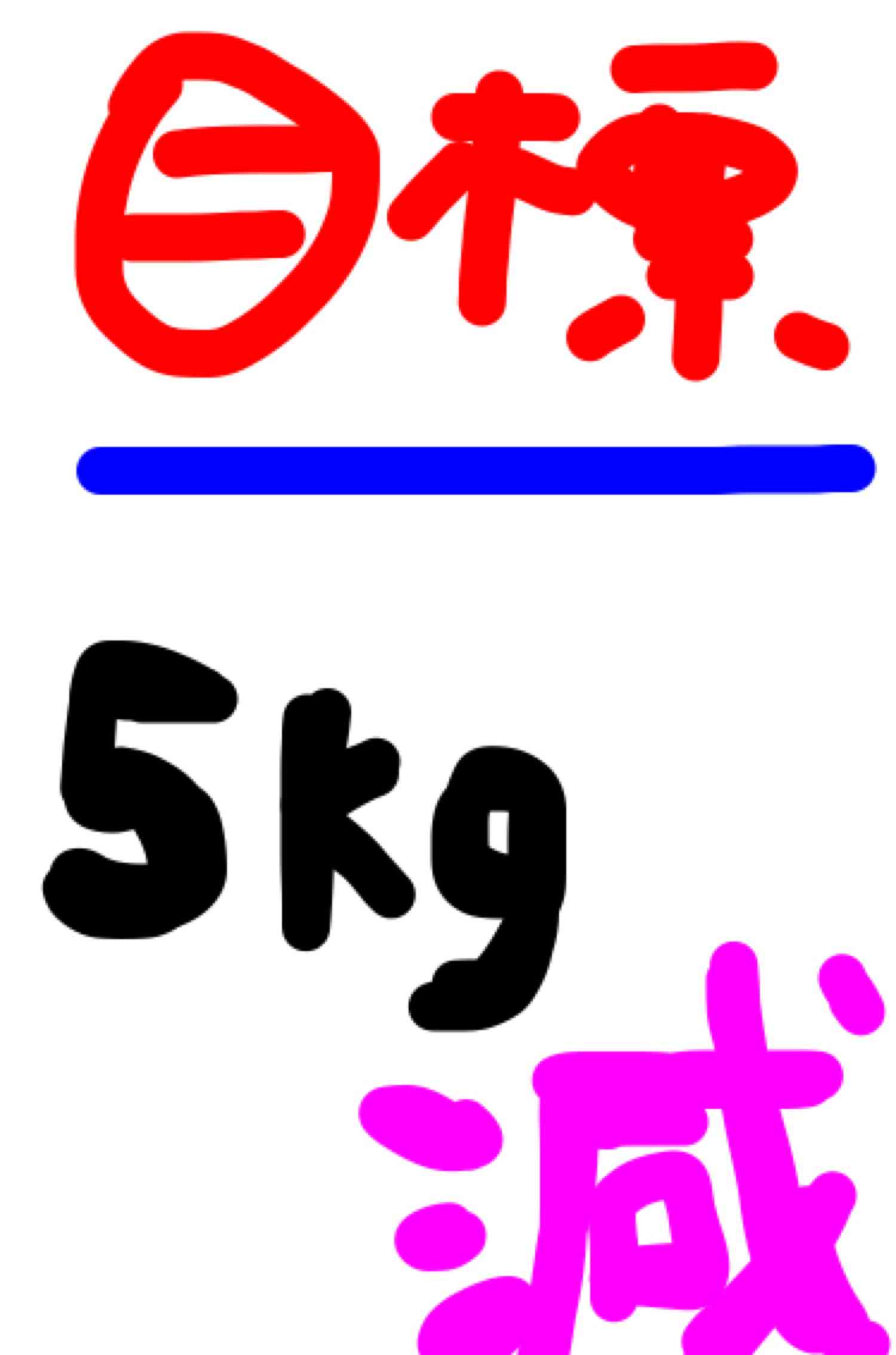 筆談するトピ。