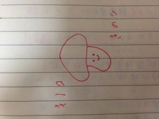 筆談するトピ。