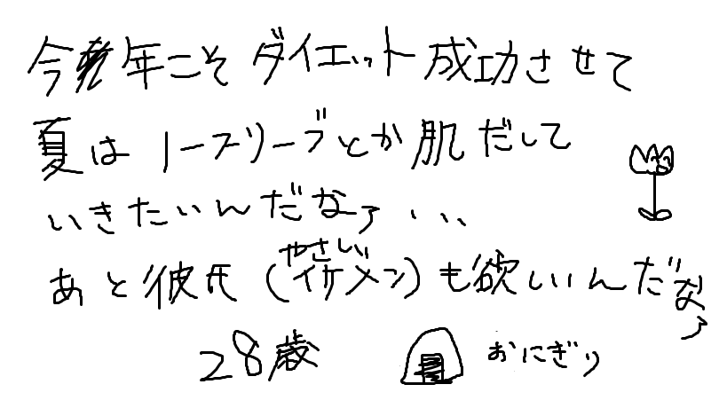 筆談するトピ。