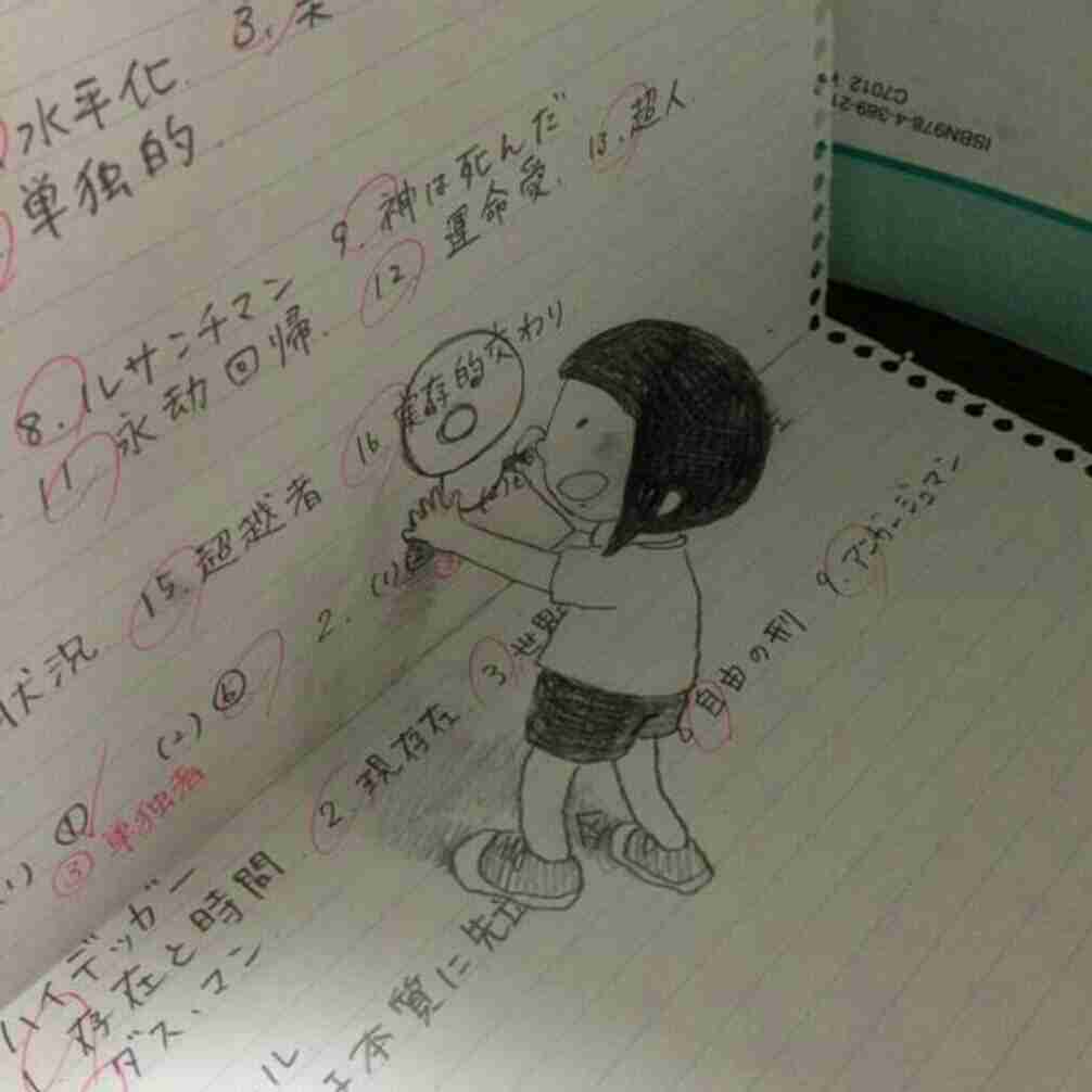 筆談するトピ。