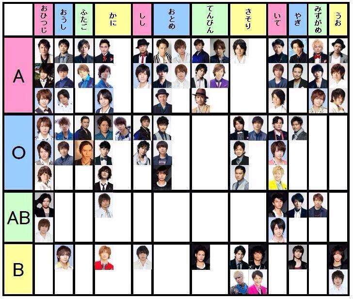 ジャニーズあるある