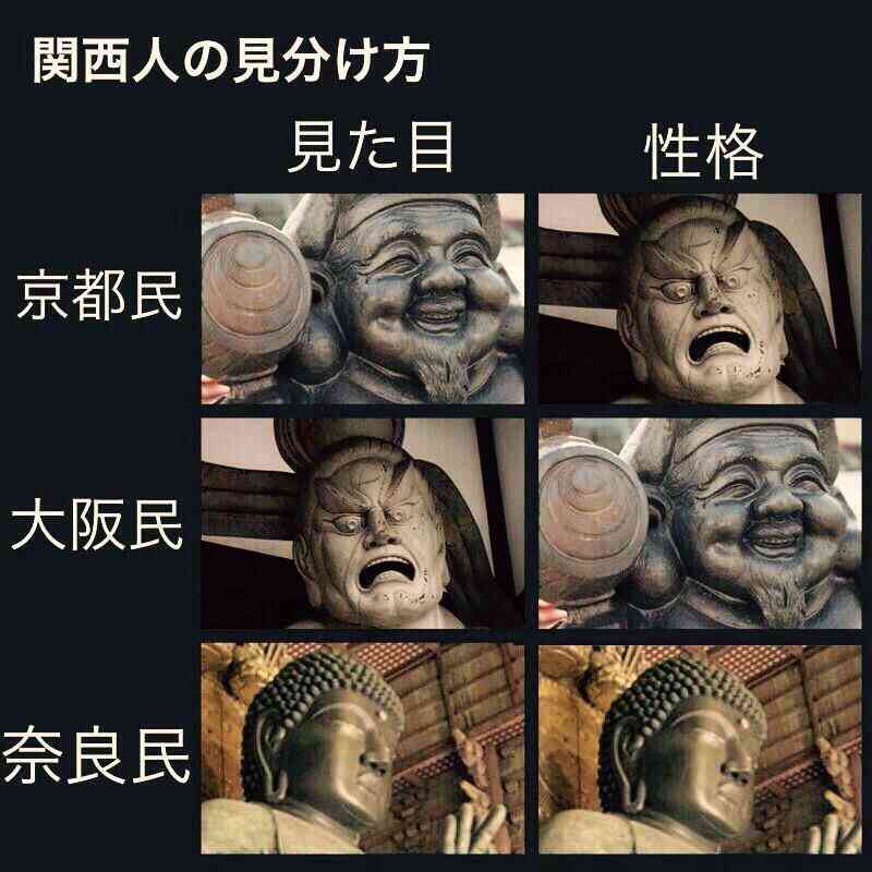 出身地と性格は関係ありますか