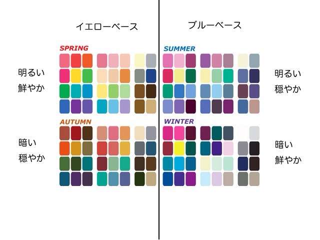 茶髪が似合う女性芸能人