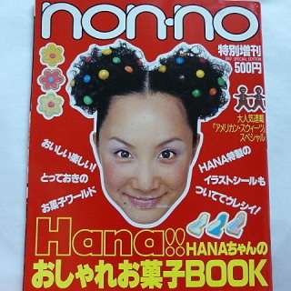 あなたの青春時代の人気モデルの画像下さい。