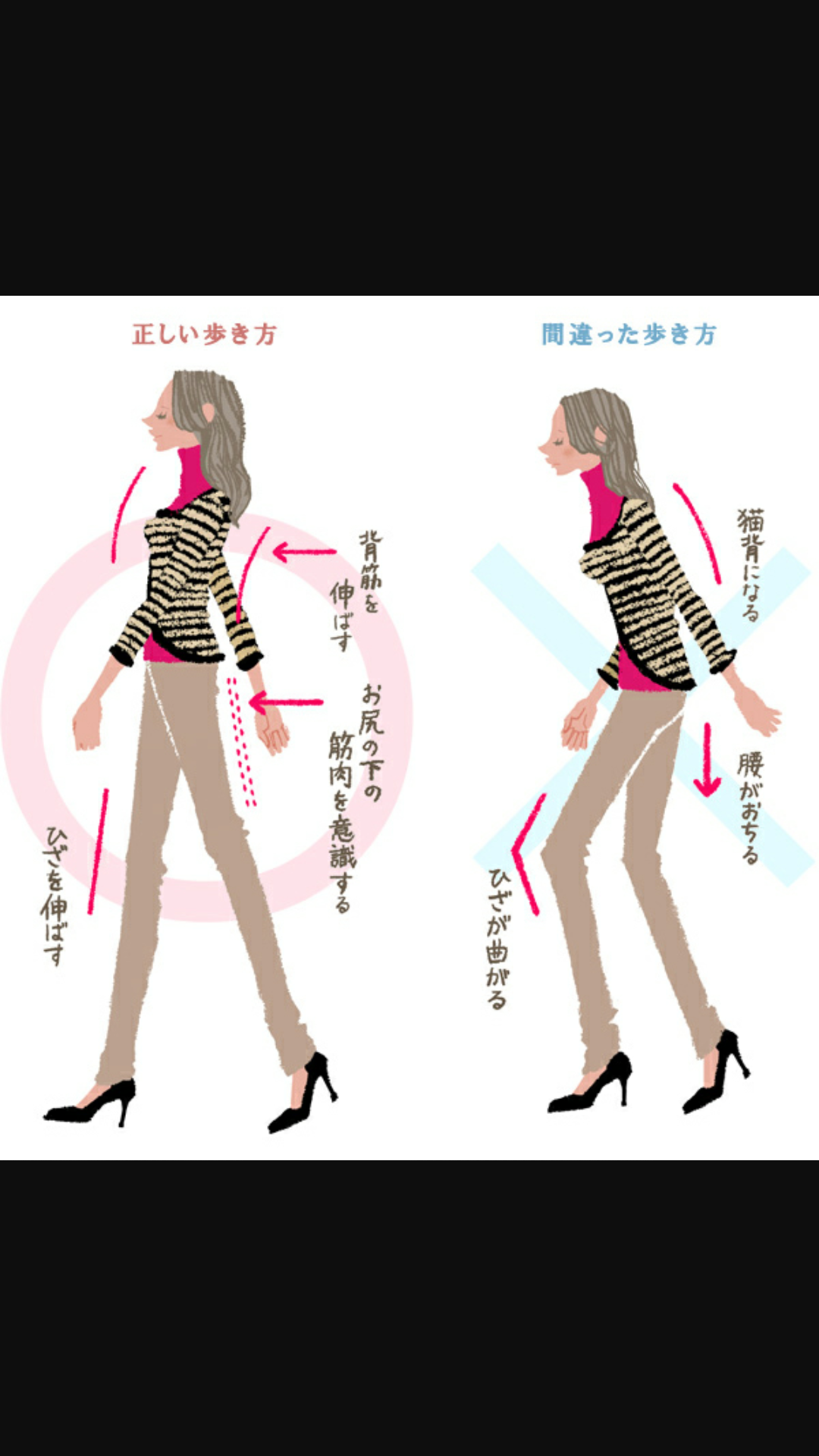 イケメン、美女なのに なんか勿体無いな と思う人