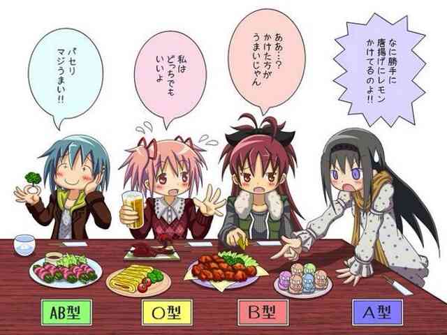 血液型を言ってから性格を言うトピ