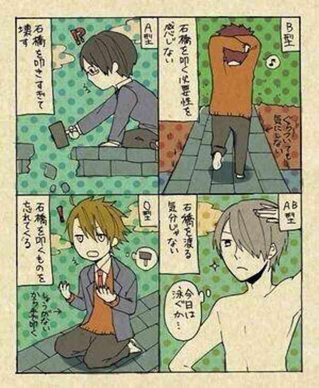血液型を言ってから性格を言うトピ