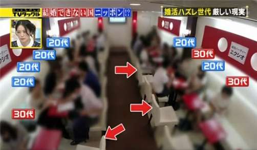 目を疑うような出来事