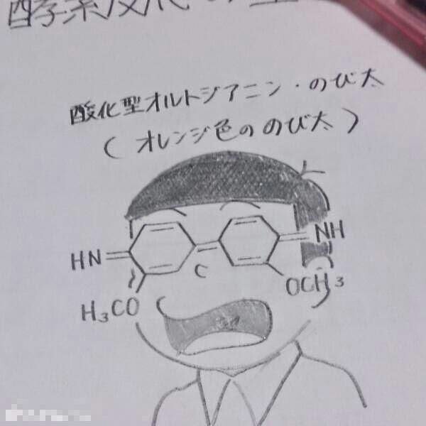 ゆる〜い画像を貼るトピ