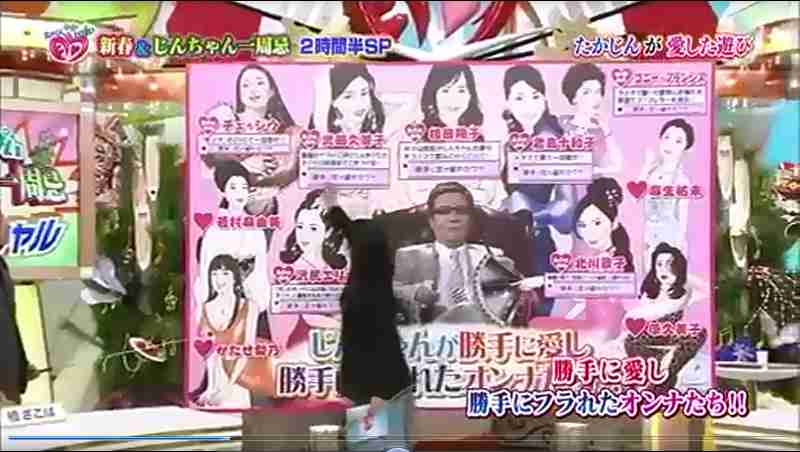 やしきたかじんさんの冠番組で「後妻業」を特集…出演者が加藤茶の名前を口にする場面も
