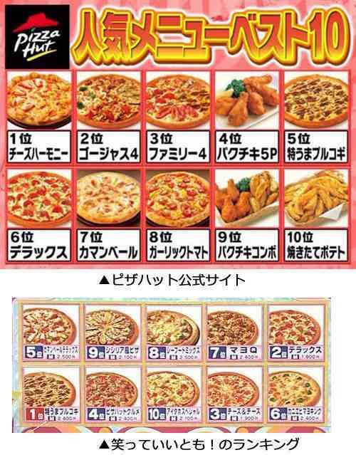 平均視聴率5%台…フジテレビ危険水域、ついにタレント離れ＆逃避か　大改編も大コケ