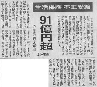 「今年の冬は12月まで風呂を使わず、シャワーで我慢しました」361人が生活保護引き下げで不服審査請求