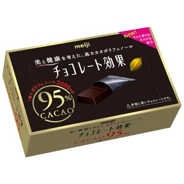 まずくて驚いたもの ガールズちゃんねる Girls Channel