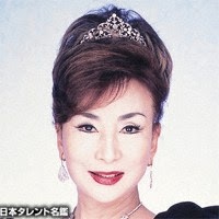 出身地が同じ有名人
