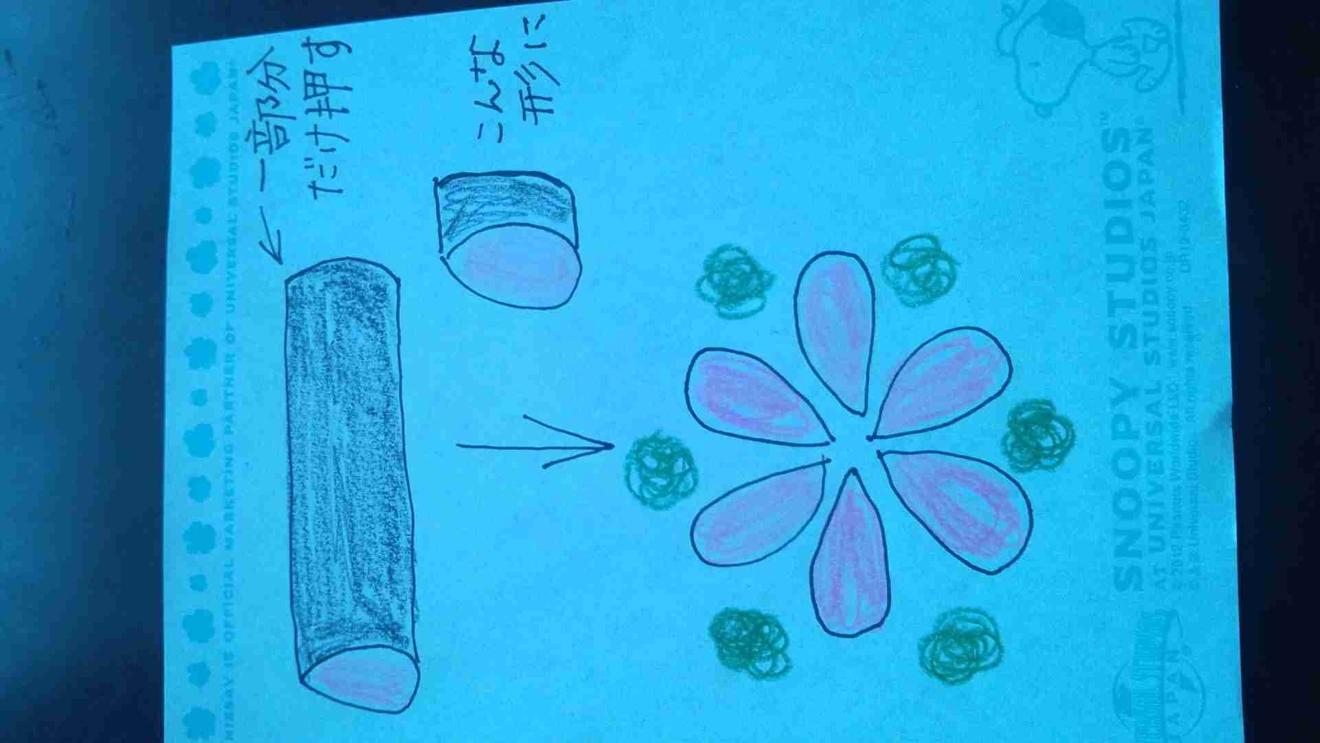 お弁当プチアレンジ