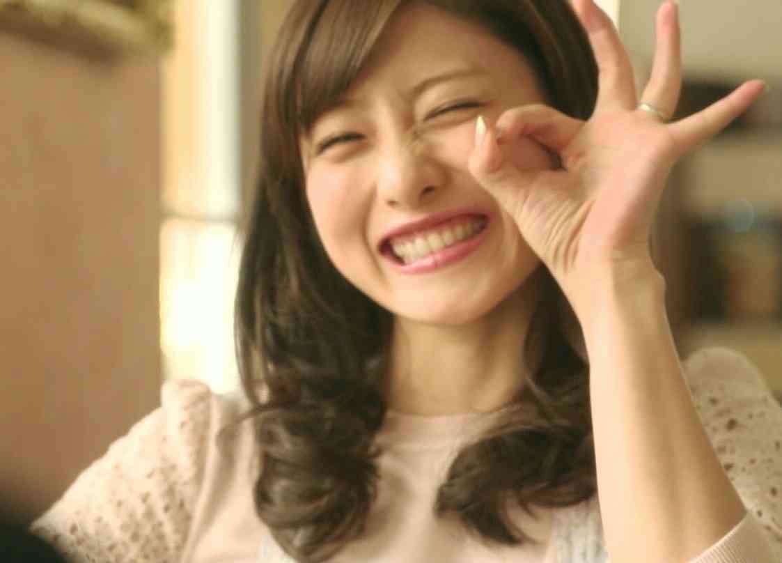 なれるものなら誰の顔になりたい?