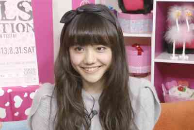 なれるものなら誰の顔になりたい?