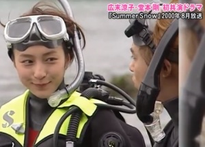 なれるものなら誰の顔になりたい?