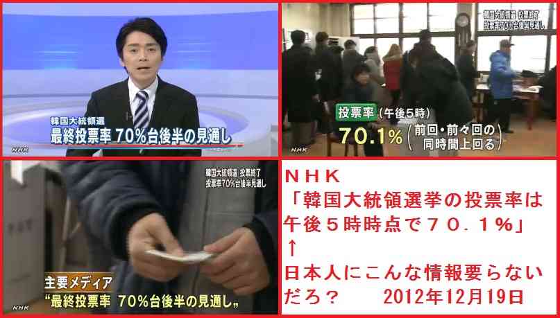 NHK籾井勝人会長「なにが問題なのか」　経営委でハイヤー巡り発言