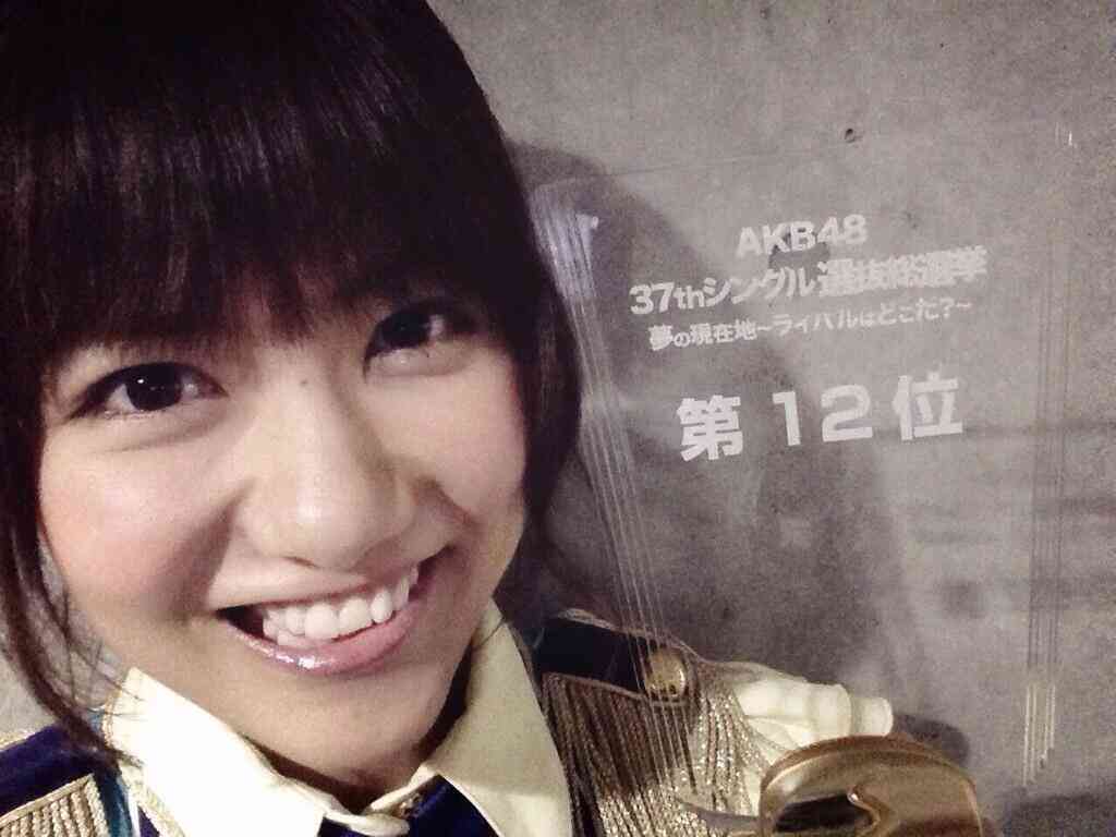【有名人の知名度調査】名前が分かればプラス、分からなければマイナス