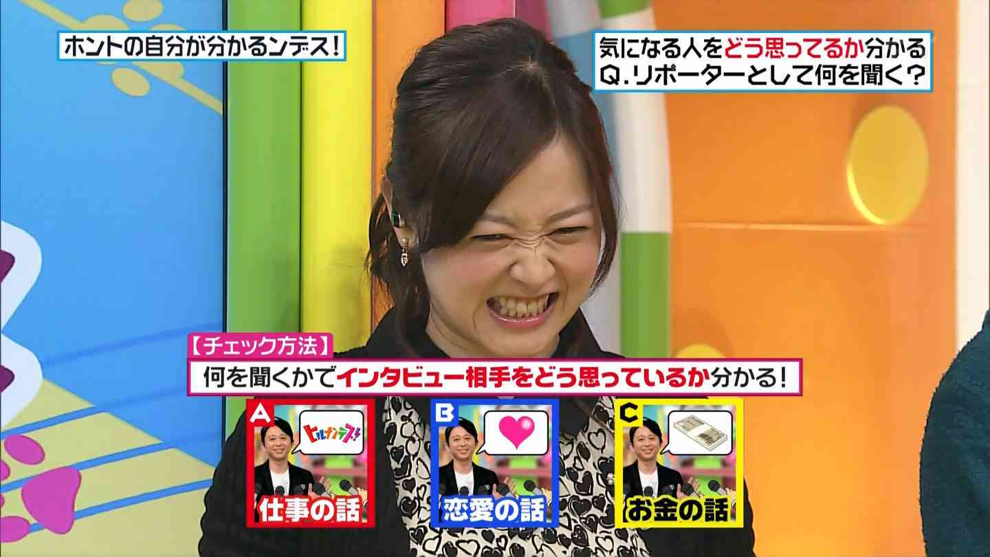 腹黒そうな有名人