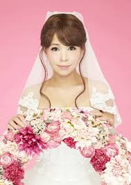 えっこんな顔だったっけ？と思った芸能人は？