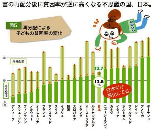 なぜ払う？納得できない税金1位は