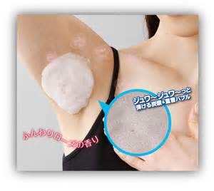 体の黒ずみが気になる人