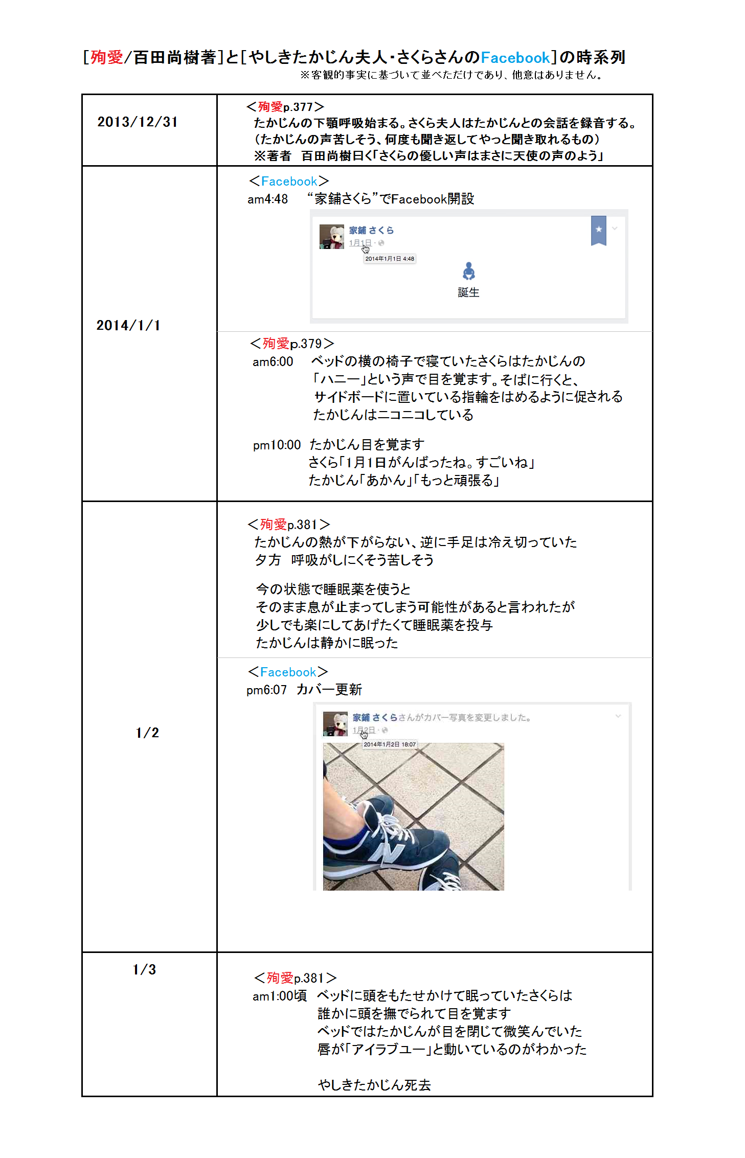 「(2億円の)遺贈を放棄して欲しい」やしきたかじん妻さくら氏が返還請求 OSAKAあかるクラブ認める