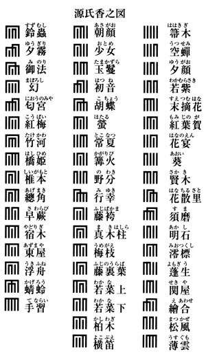 お香が好きな方〜!