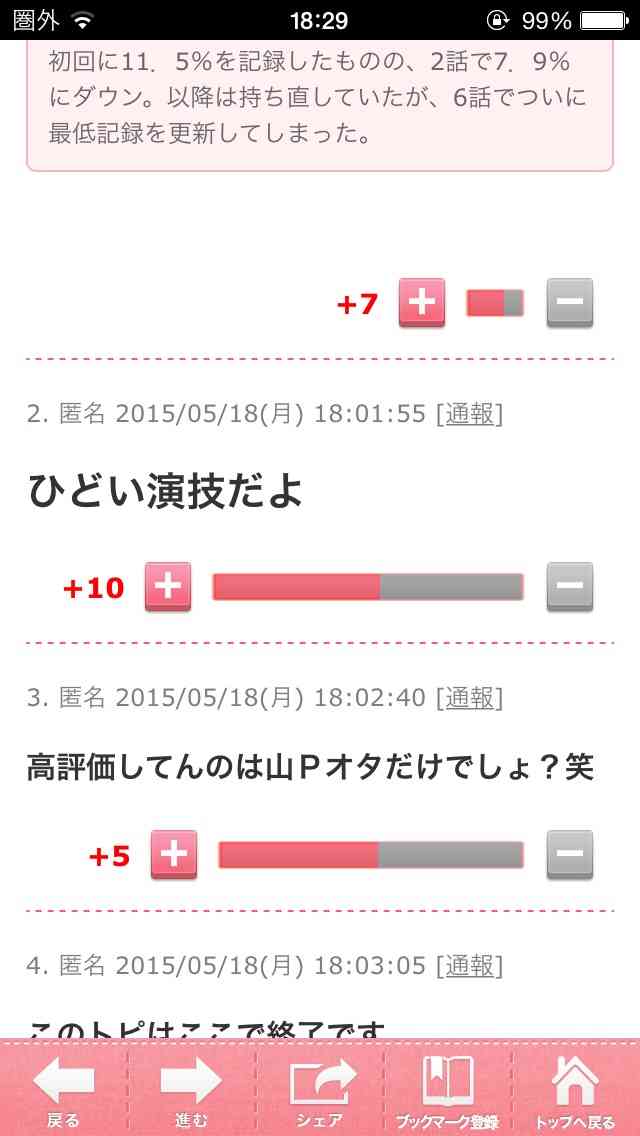 山下智久『アルジャーノンに花束を』、7.4％で最低視聴率！山下の演技でドラマ評価真っ二つ