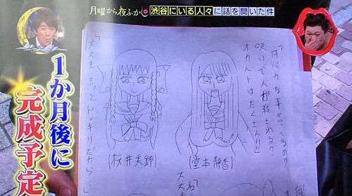 「月曜から夜ふかし」が好きな方ー！Part2