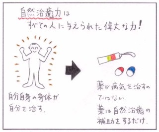 自然治癒した病気ありますか?