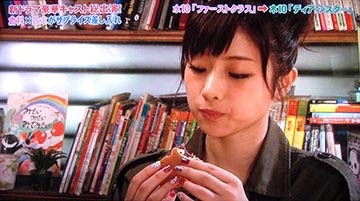 人と食事することが苦手な人