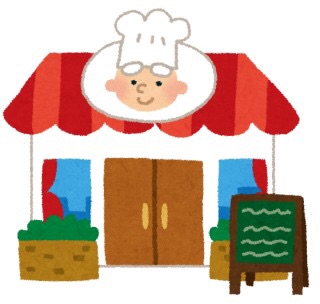 一生同じお店でしか外食出来ないとしたら？