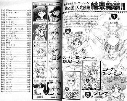 「セーラームーン」誰が好きでしたか?