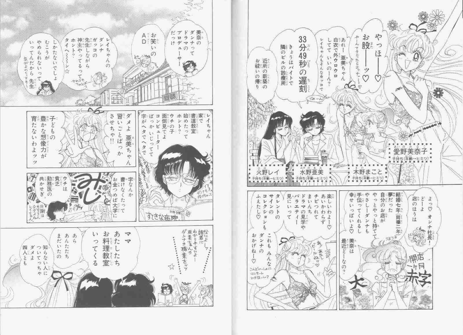 「セーラームーン」誰が好きでしたか?