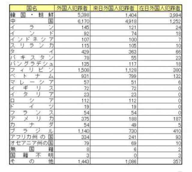 【MERS】監視対象者計6人が日本に入国。京都府大グループが抗体を大量精製、感染予防に期待
