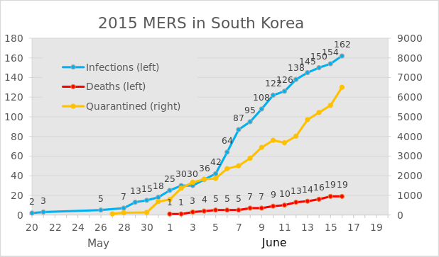 【MERS】監視対象者計6人が日本に入国。京都府大グループが抗体を大量精製、感染予防に期待