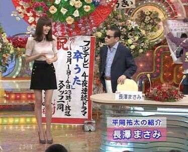 なりたい体の芸能人は?