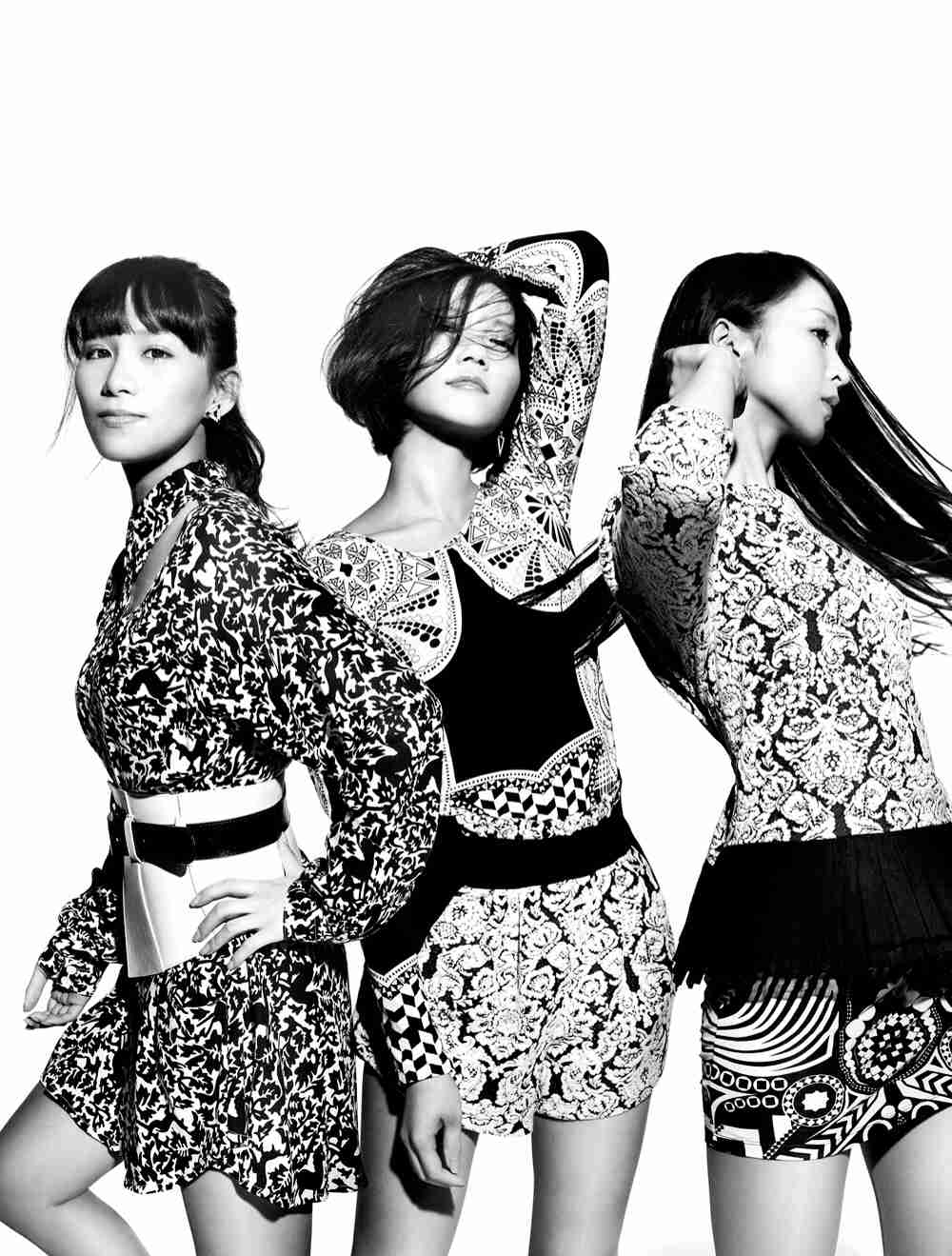 なりたい体の芸能人は?