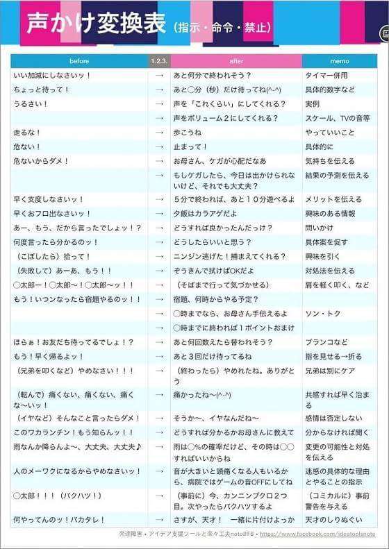 男の子あるある！
