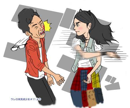 学生時代に受けたことがある体罰は？