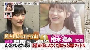 女性アイドル顔だけ総選挙