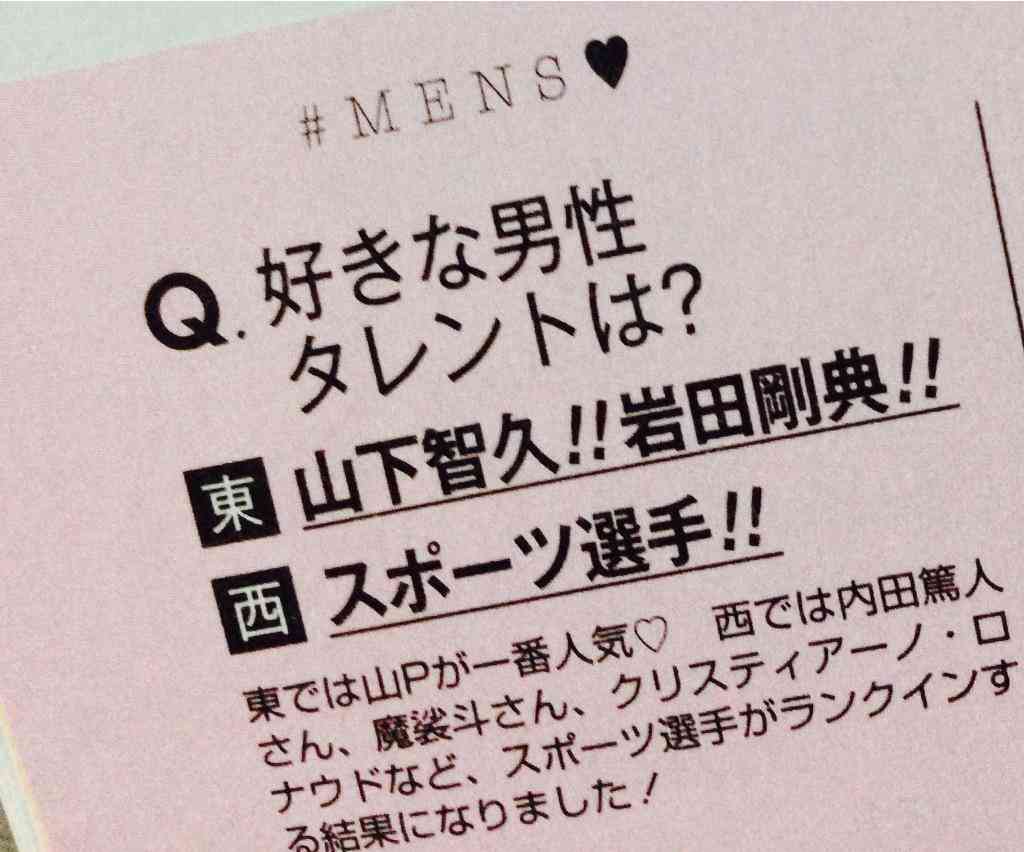 なんだか人気なくなったなぁと思う物