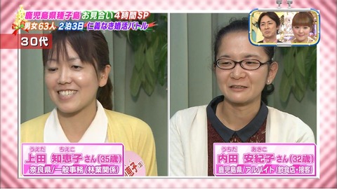 結婚できないかも…と不安な人