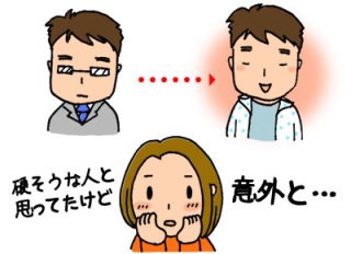 旦那さんの評判と、実際家庭での様子にギャップはありますか？