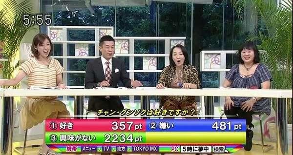 元韓流ファンの人