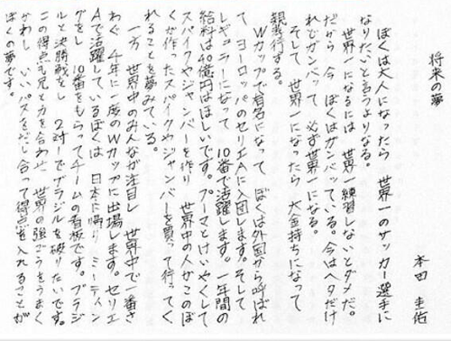 子供の頃なりたかった職業と現在の職業