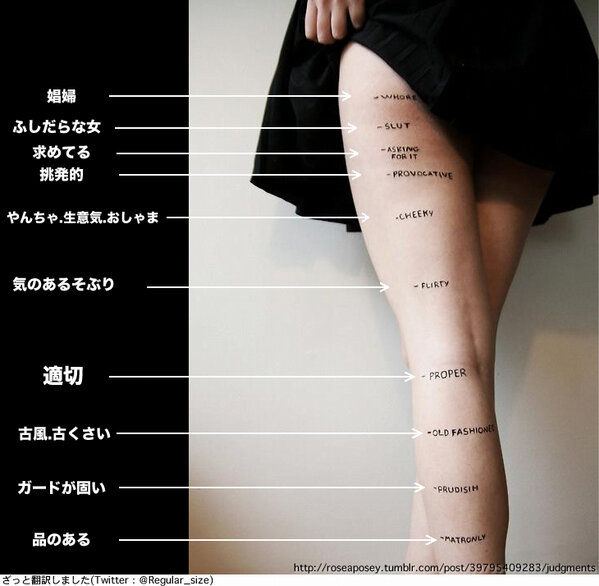 ズボンとスカートで男の態度違いますか？